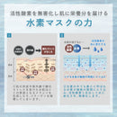 【パッケージリニューアル❣】プロノビセア スキンバリアグロースマスク(1箱:25g×4包)