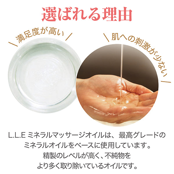 【F】LLE(業務用)ミネラルマッサージオイル(ホホバ)大容量5000ml ポンプ別売り