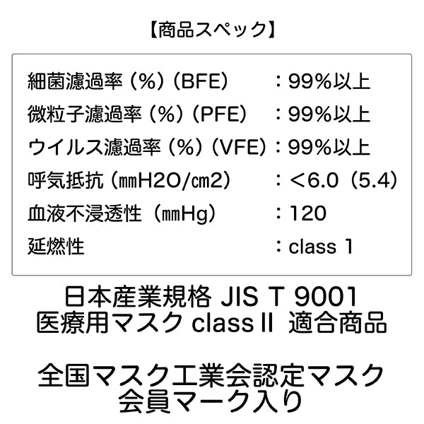 【F】全国マスク工業会認定　サージカルマスク 白（50枚入）JIS T 9001医療用マスクclassⅡ規格 FV-MS-003N