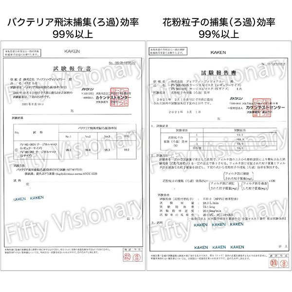 【F】全国マスク工業会認定　サージカルマスク（Sサイズ）白（50枚入）JIS T 9001医療用マスクclassⅡ規格 FV-MS-007