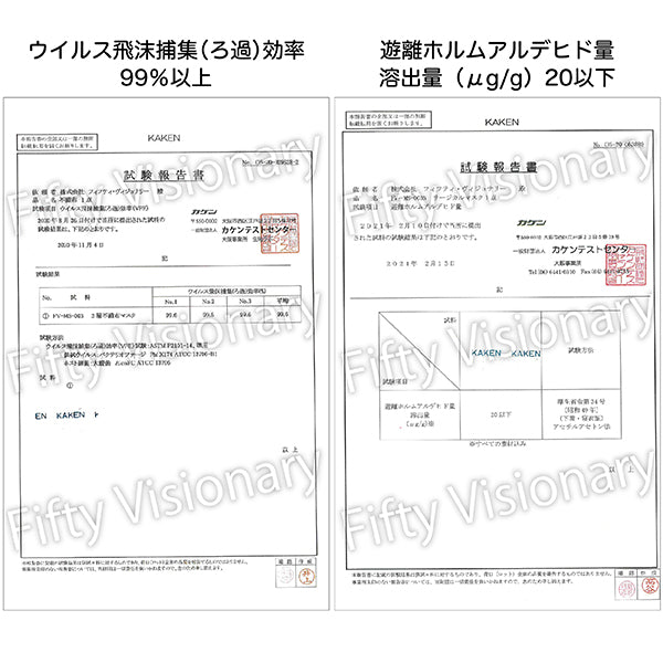 【F】全国マスク工業会認定　サージカルマスク 白（50枚入）JIS T 9001医療用マスクclassⅡ規格 FV-MS-003N