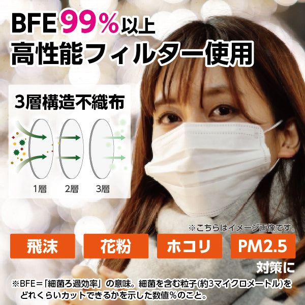 【F】全国マスク工業会認定　サージカルマスク（Sサイズ）白（50枚入）JIS T 9001医療用マスクclassⅡ規格 FV-MS-007