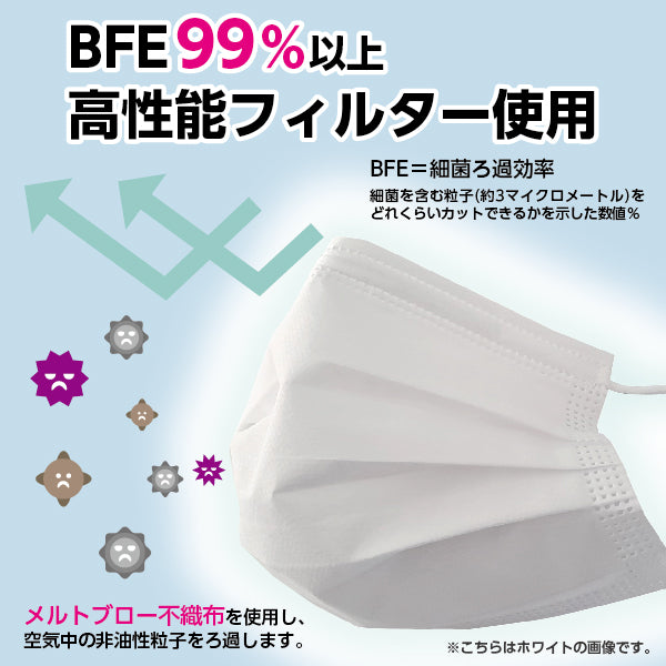 【F】全国マスク工業会認定　サージカルマスク（Sサイズ）白（50枚入）JIS T 9001医療用マスクclassⅡ規格 FV-MS-007