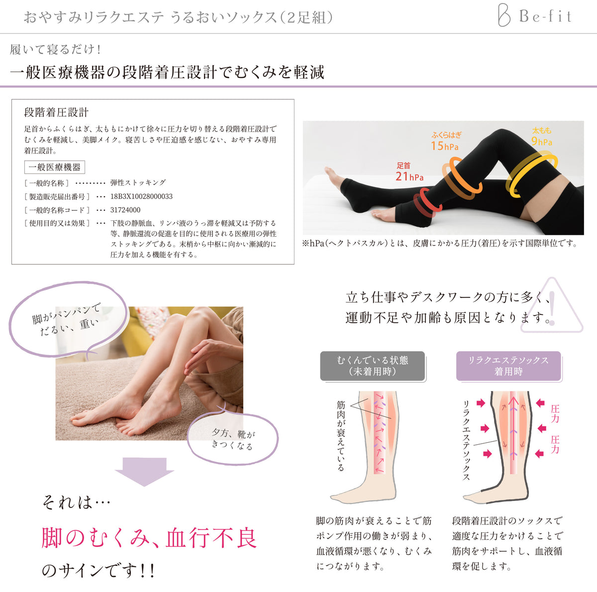 ashino 光電子 浮腫ケア 【公式通販】