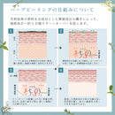 【研修なし】プロノビセア ハーブピーリング初期導入セット