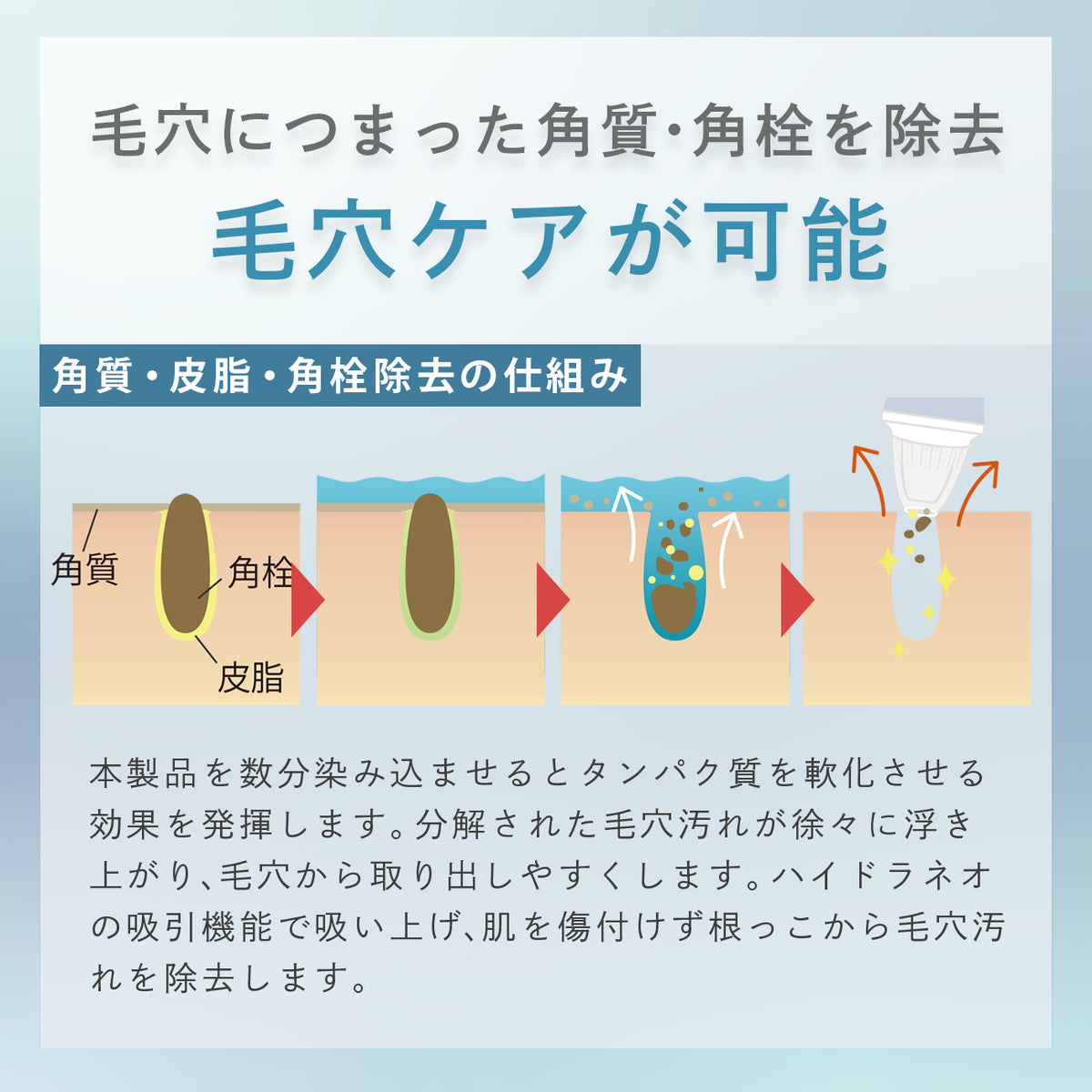 商品リニューアル！〉プロノビセア ポアレスローション 150ml